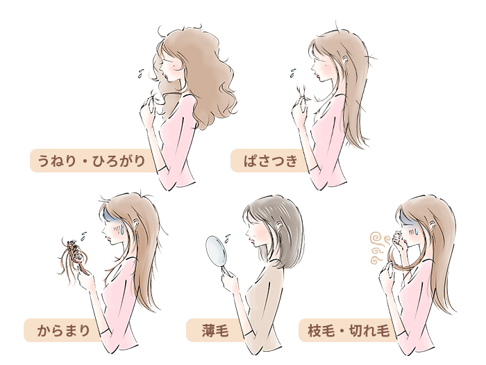 ゼネラチオン処法とは